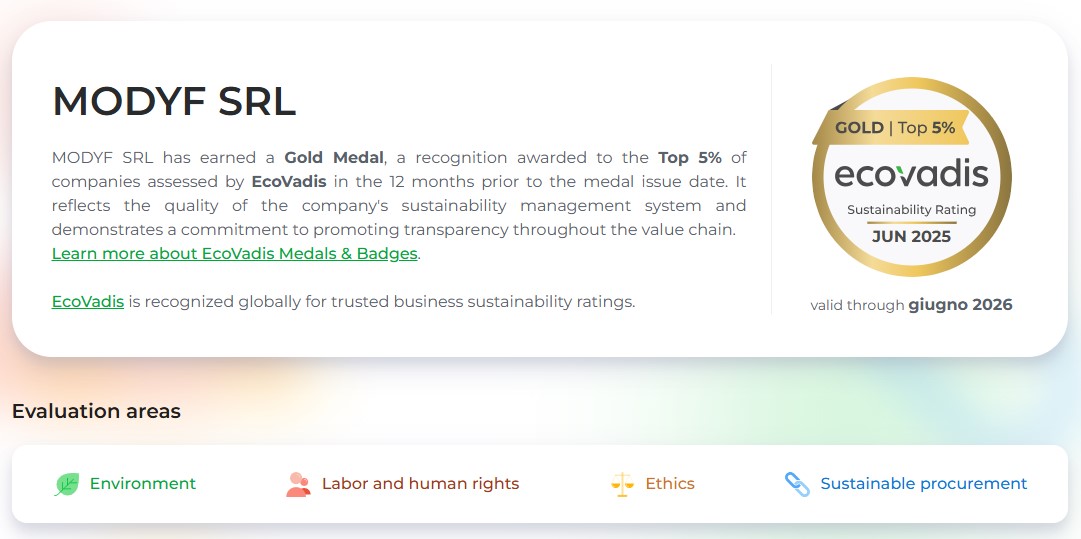 MODYF sustainability rating ECOVADIS