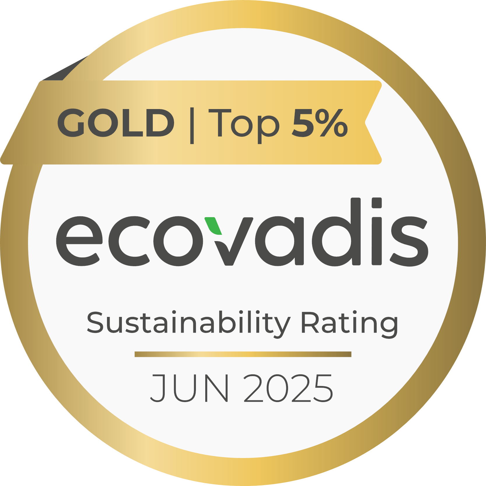 MODYF gold standard EcoVadis